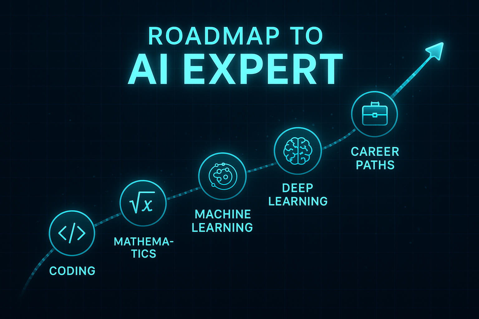 AI expert